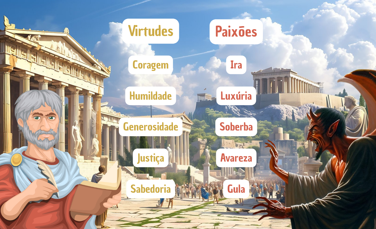 Vontade x Desejo: o Papel de Ambos nas Virtudes e Paixões da Alma